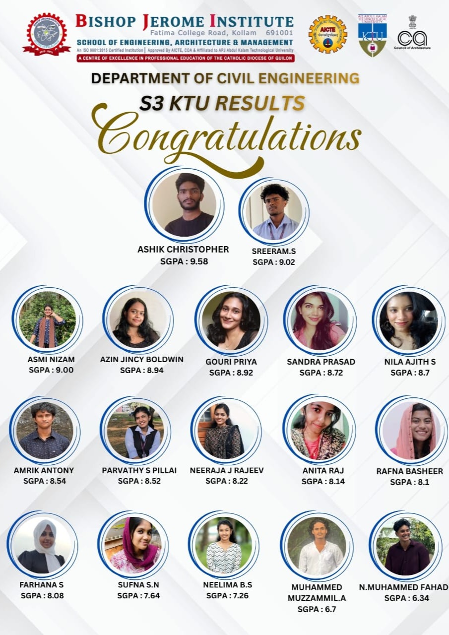 Academic Excellence: Civil Engineering Students Shine in KTU S3 Results
